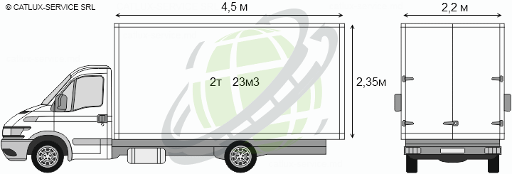Микроавтобус для перевозки грузов