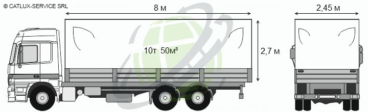 Тент 10-тонник, перевозки до 10 тонн
