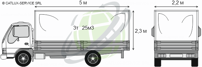 Тентованный фургон 3-тонник