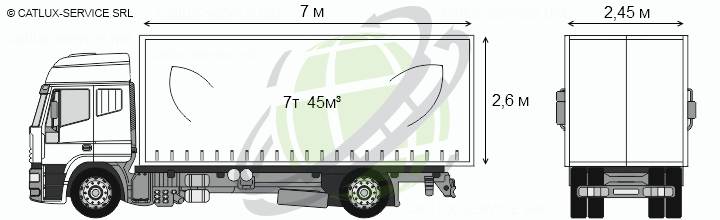 Тентованный грузовик 7-тонник