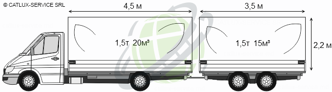 Тентованный микроавтобус с прицепом