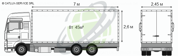 Цельнометаллический грузовик 8-тонник